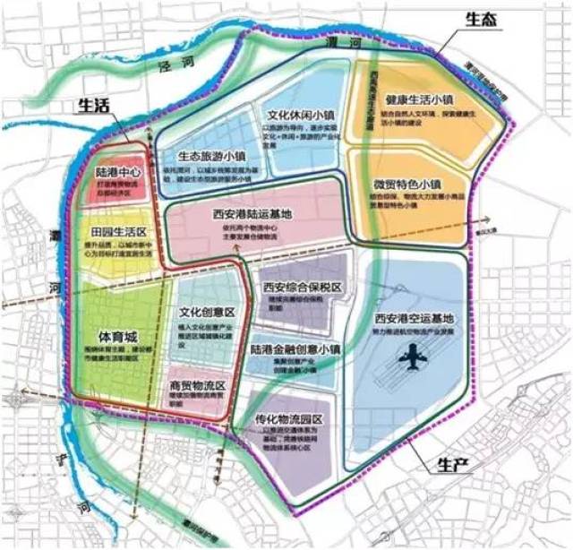 成都东部新城全新规划揭秘