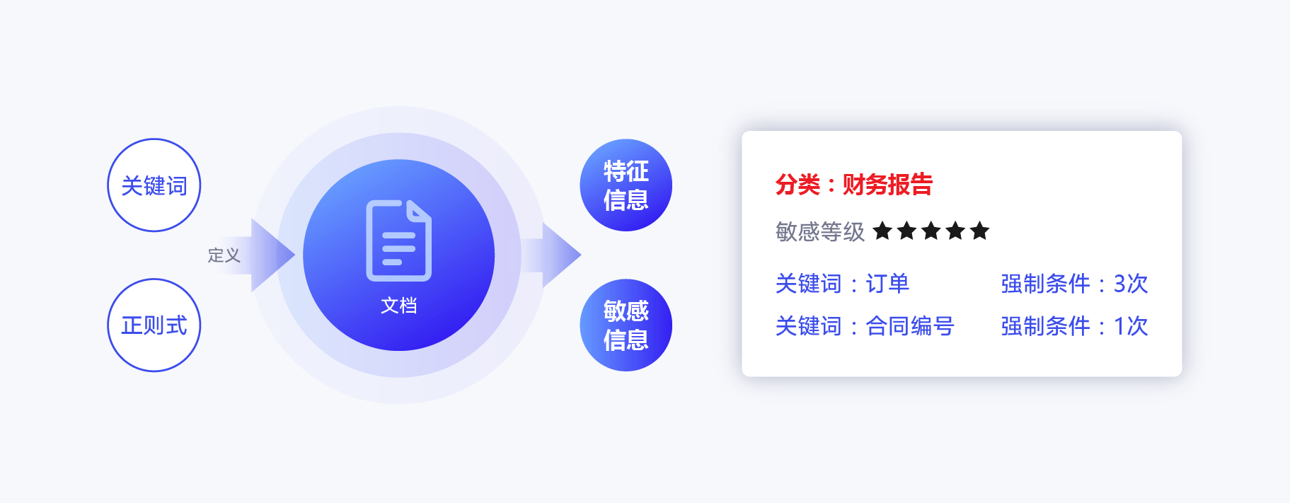 一肖一码泄密,全面数据分析_FDE9.161物联网版