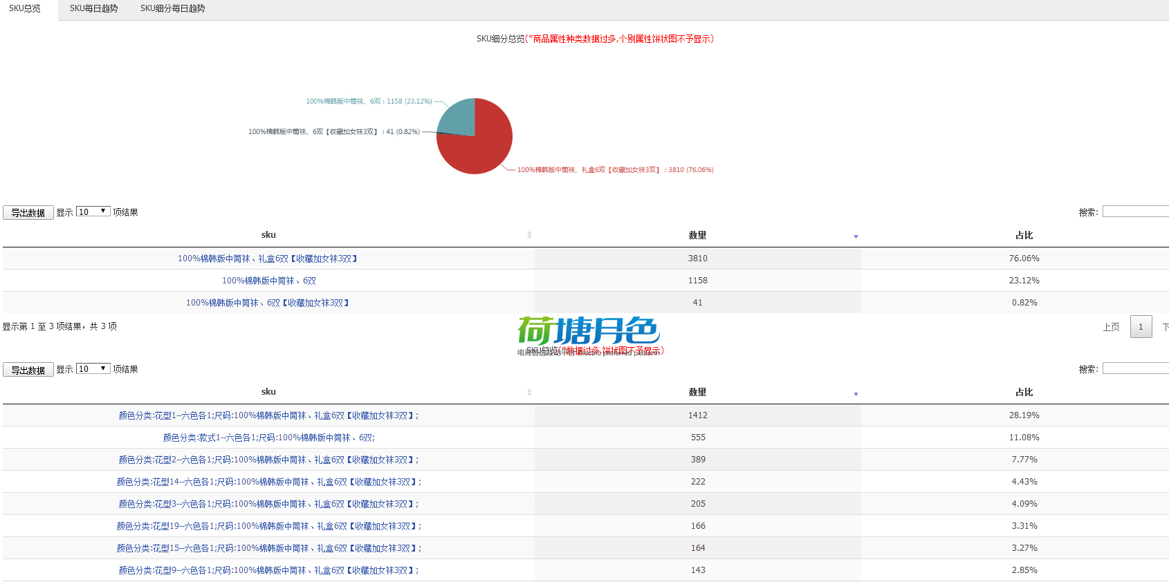 澳门开奖历史记录全年,数据导向程序解析_AHW58.370定义版