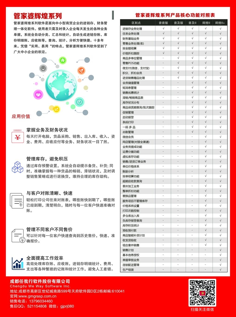 技术咨询 第325页