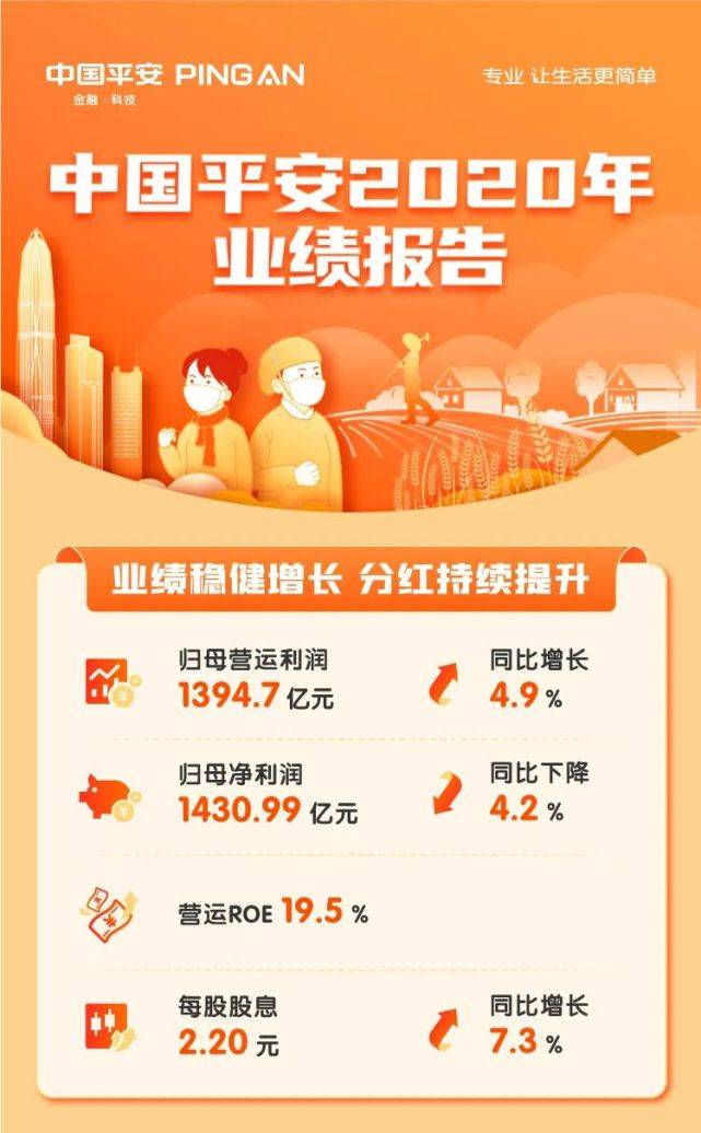 技术咨询 第322页