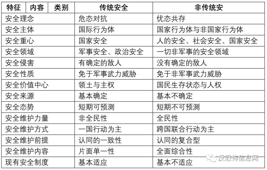 新澳门黄大仙资料期期精准,全面信息解释定义_传统版58.161