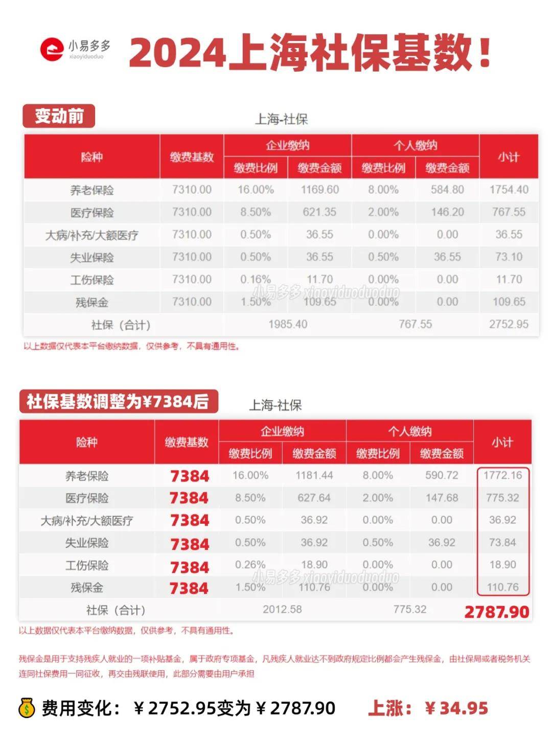 新奥2024今晚开奖结果,科学解释分析_锐意版45.775
