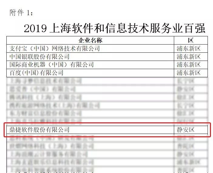 新澳彩开奖记录2024年最新消息,原子能科学与技术_快捷版16.613