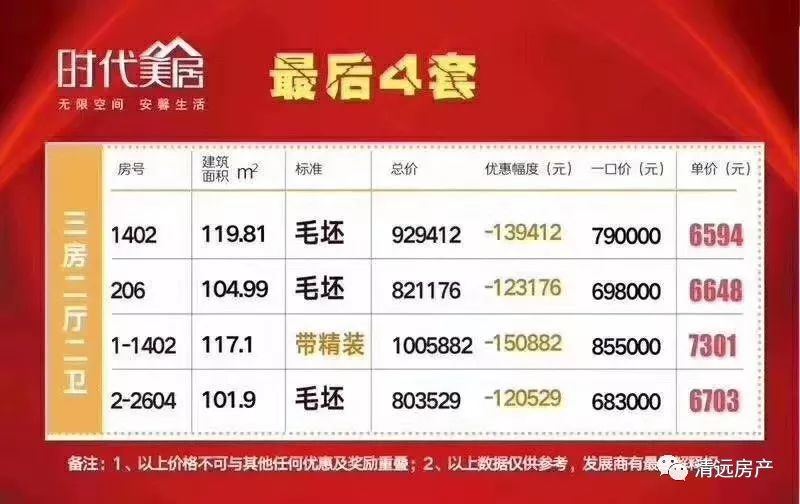最新优惠信息平台