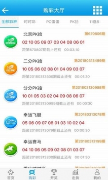 销售电子产品 第201页