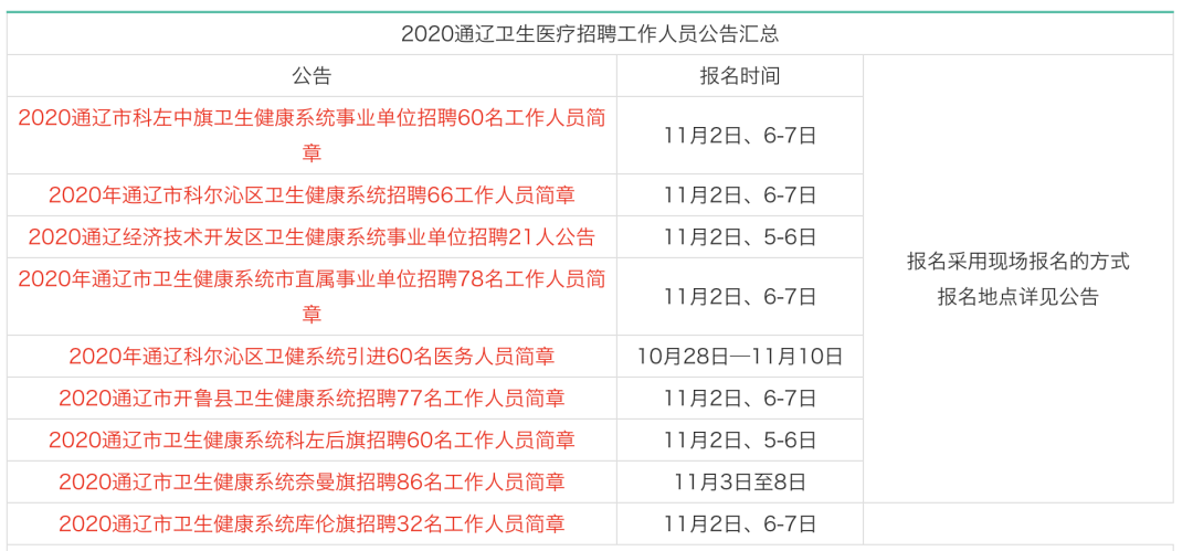 通辽招聘网最新招聘信息，职场导航与时代脉搏同步前行