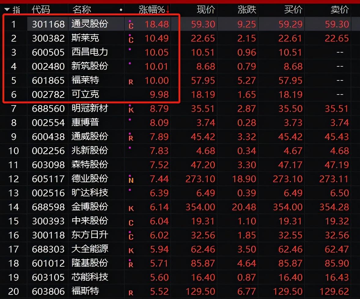 可立克最新动态，日常奇妙与温馨趣事速递