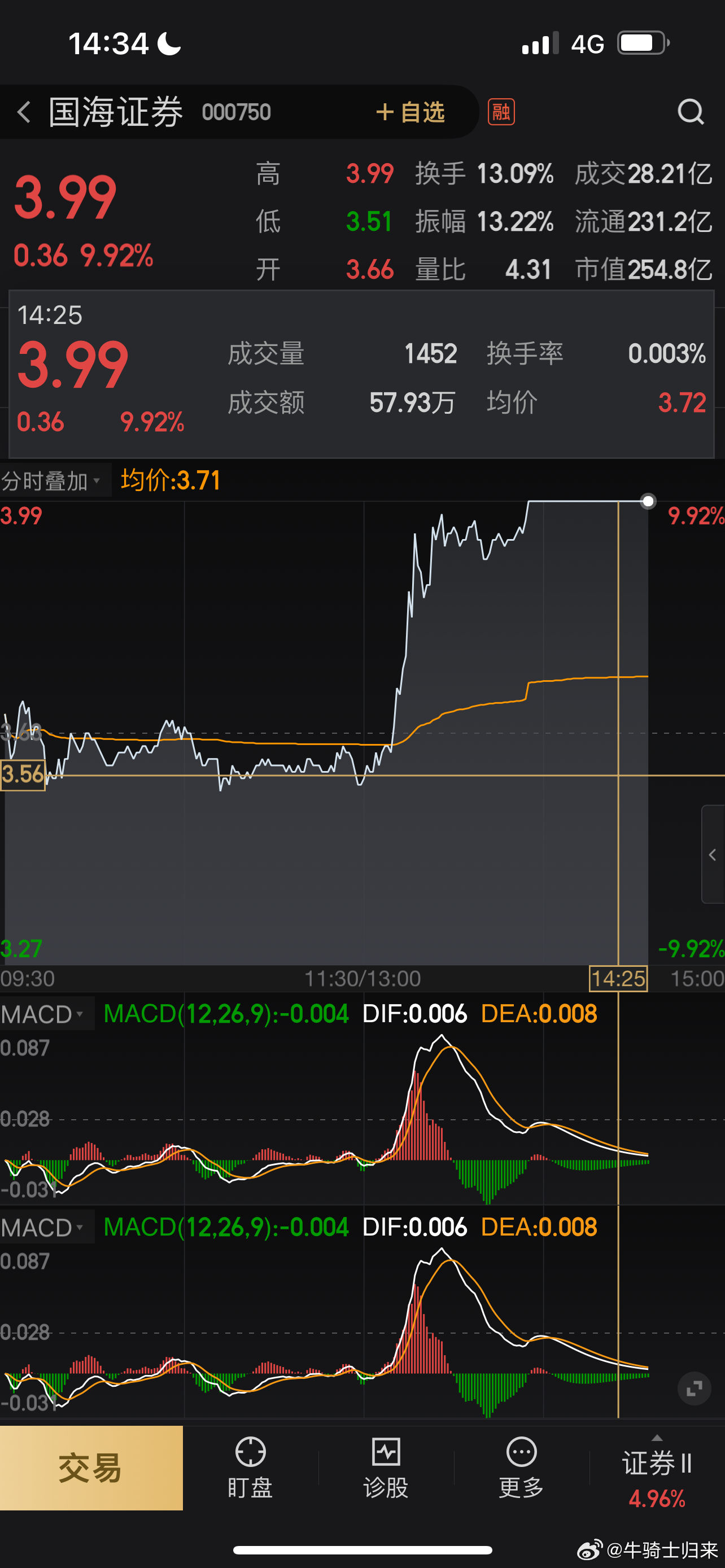 国海证券最新动态解析，如何获取与分析理解其消息来源？