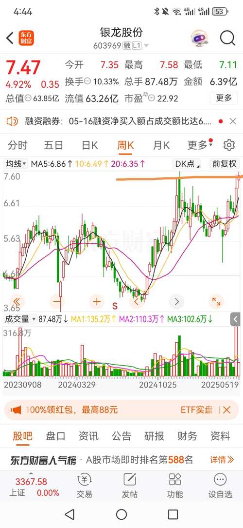 银龙股份最新动态概览，入门指南与任务详解